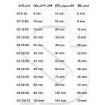 بلبرینگ کروی و شعاعی GE - Image 5